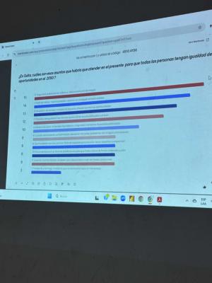 Bachillerato Artístico Tomás Cabrera